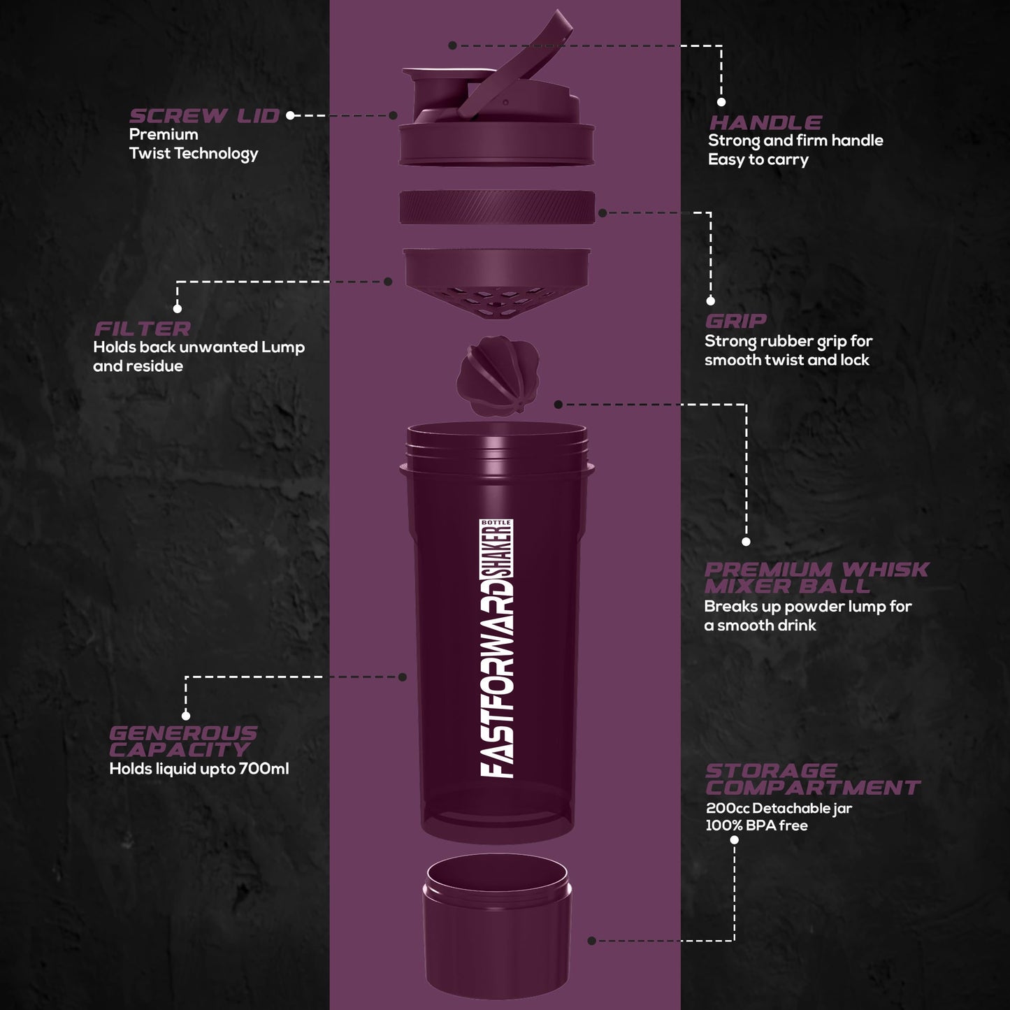 Shaker Bottle - 24 Ounce Protein Shaker Plastic Bottle